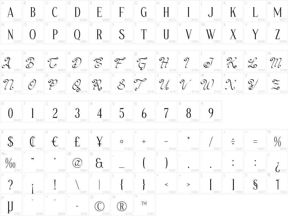Las Hustle Character Map