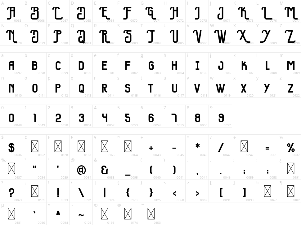 Las Vegas Character Map