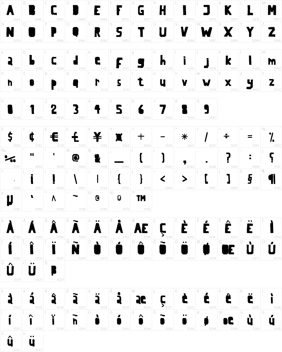 La Segunda Character Map