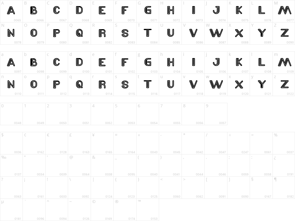 Laser Gun Character Map