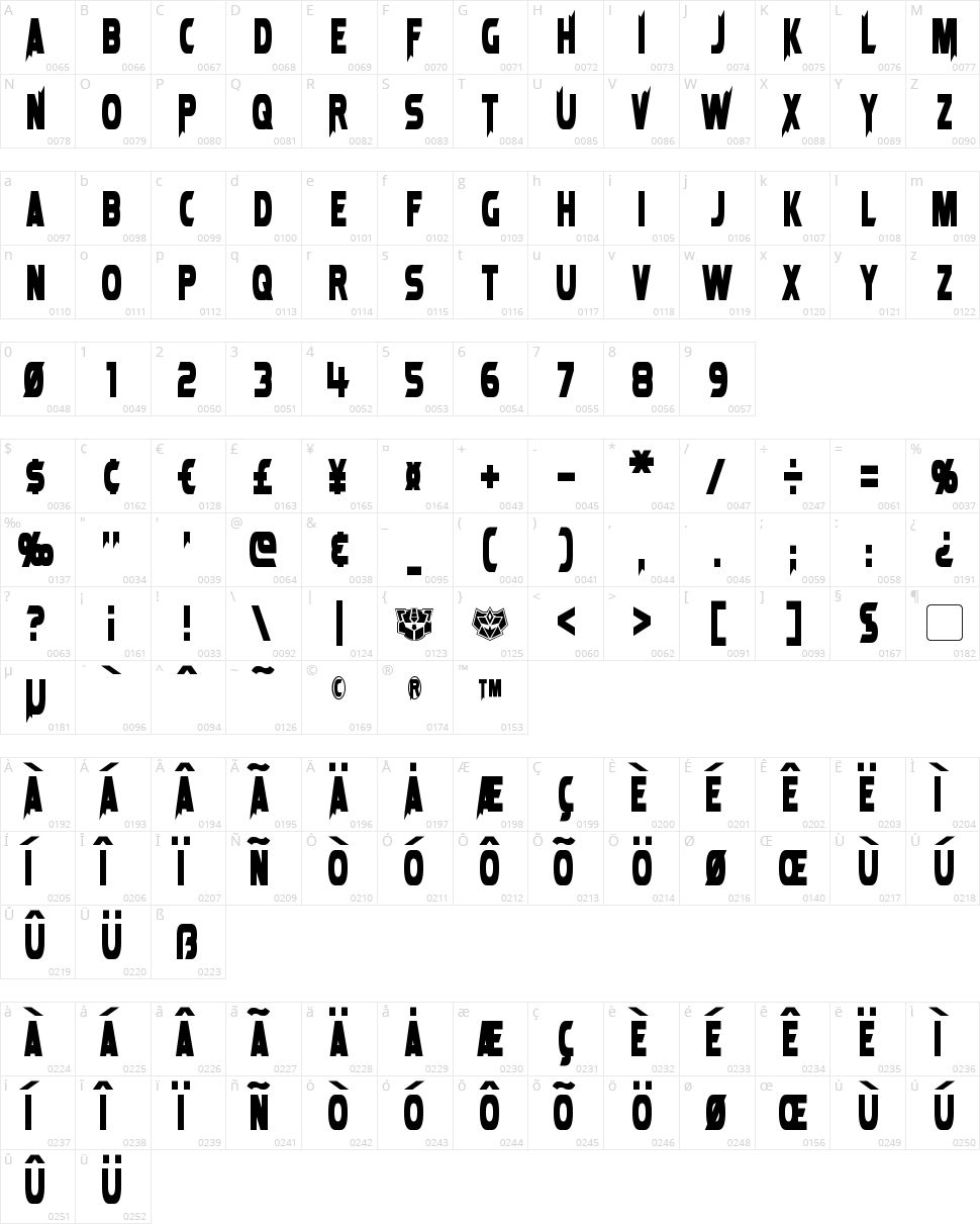 Laser Rod Character Map