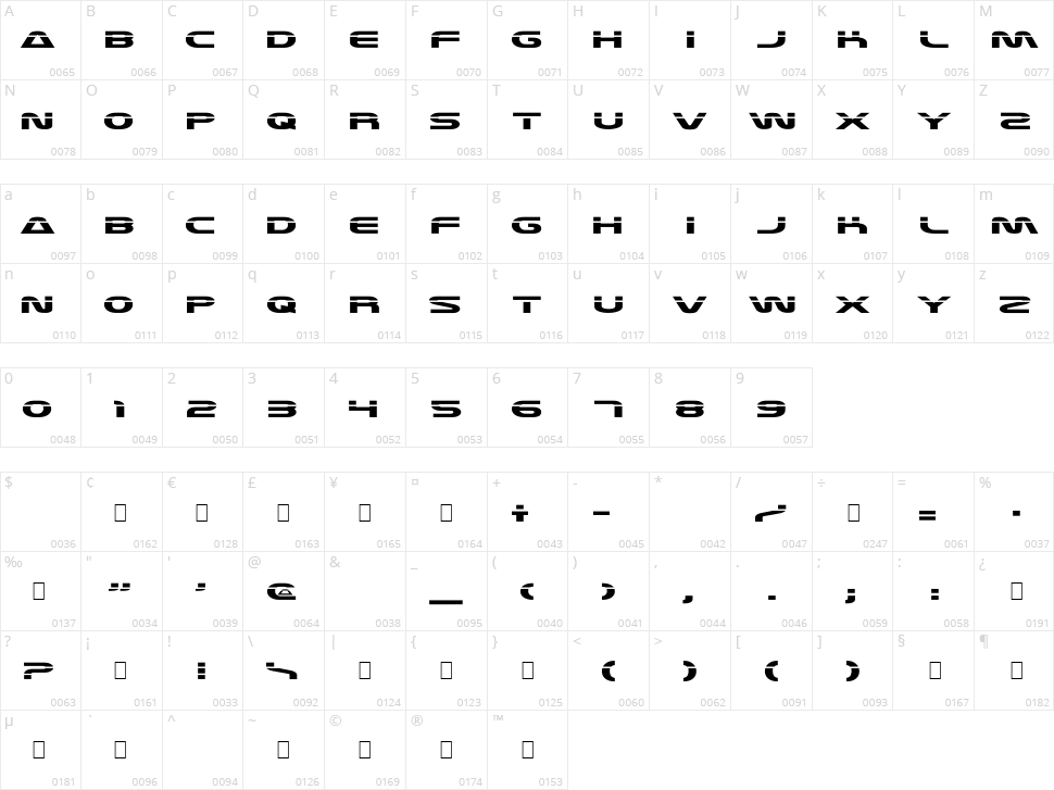 Laserian Character Map