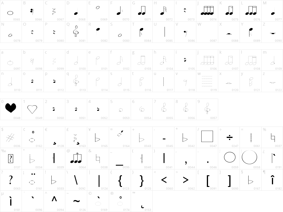 Lasolsi Figuras Character Map