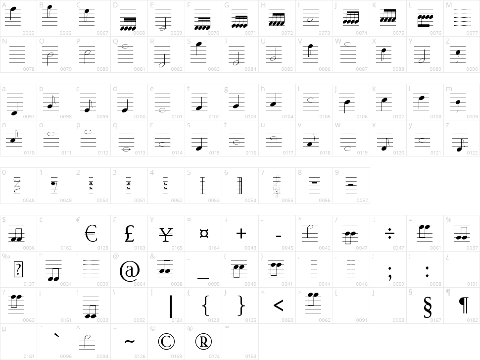 Lasolsi Not Character Map