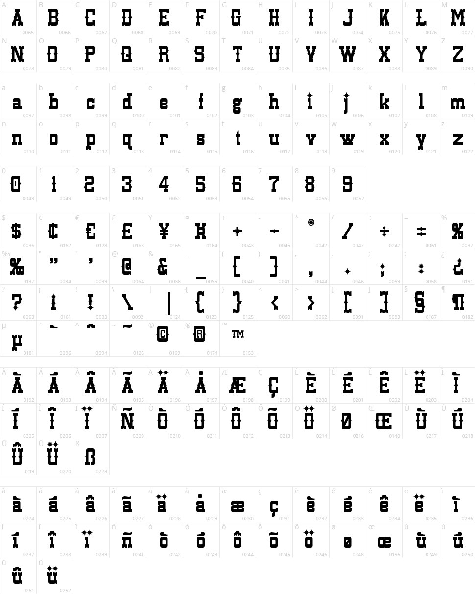 Lassiter Character Map