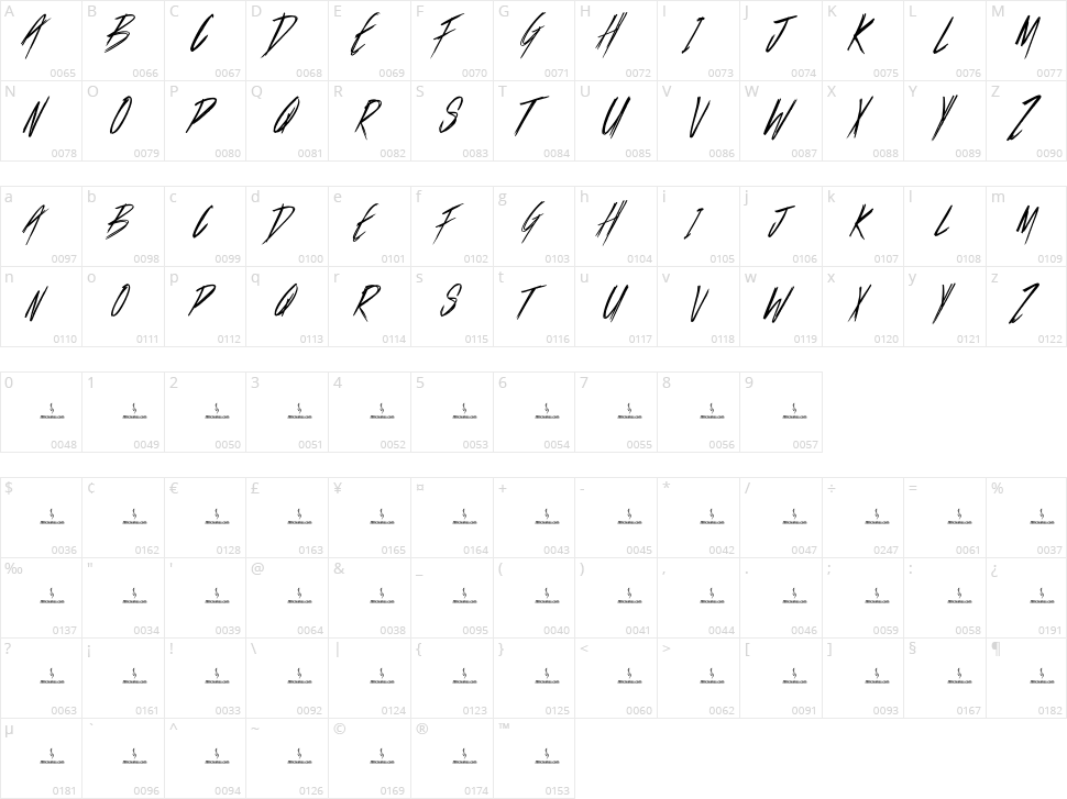 Last Days Character Map