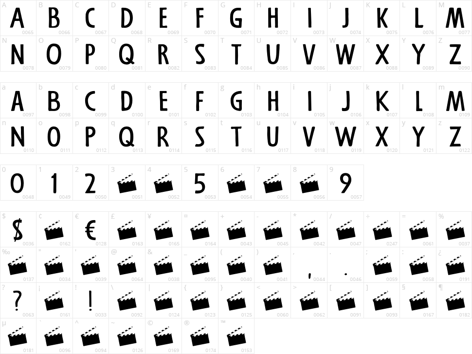 Last Episode Character Map