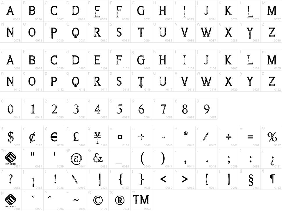 Last Rite Character Map