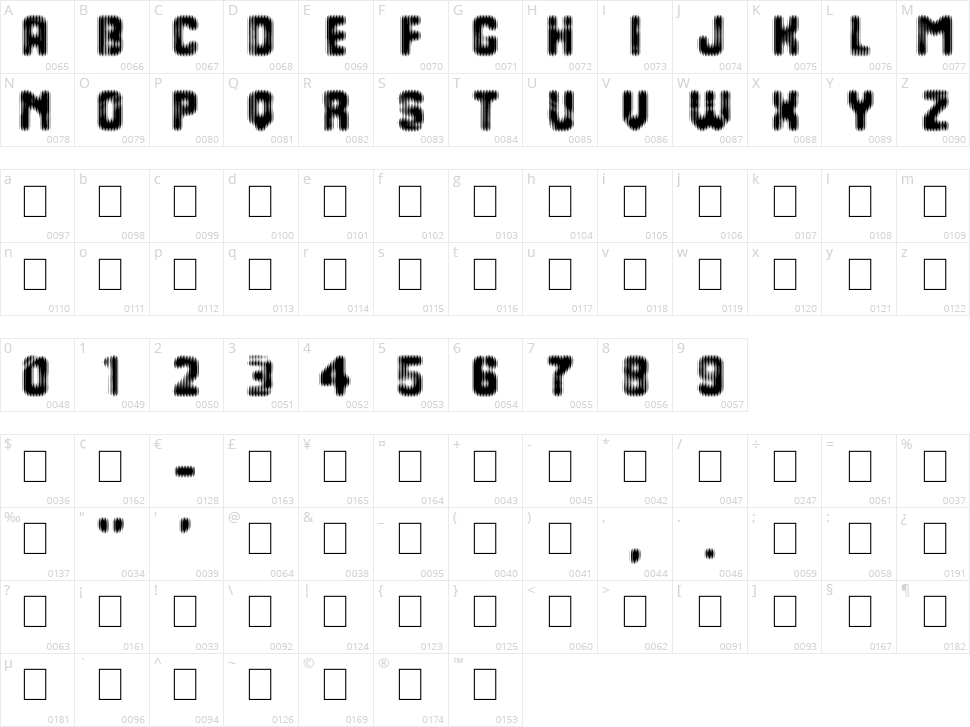 Last Day On Earth Character Map