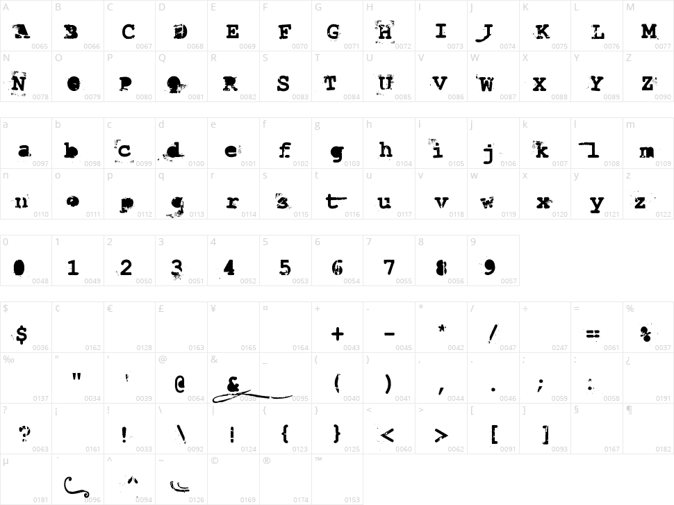 Last Draft Character Map