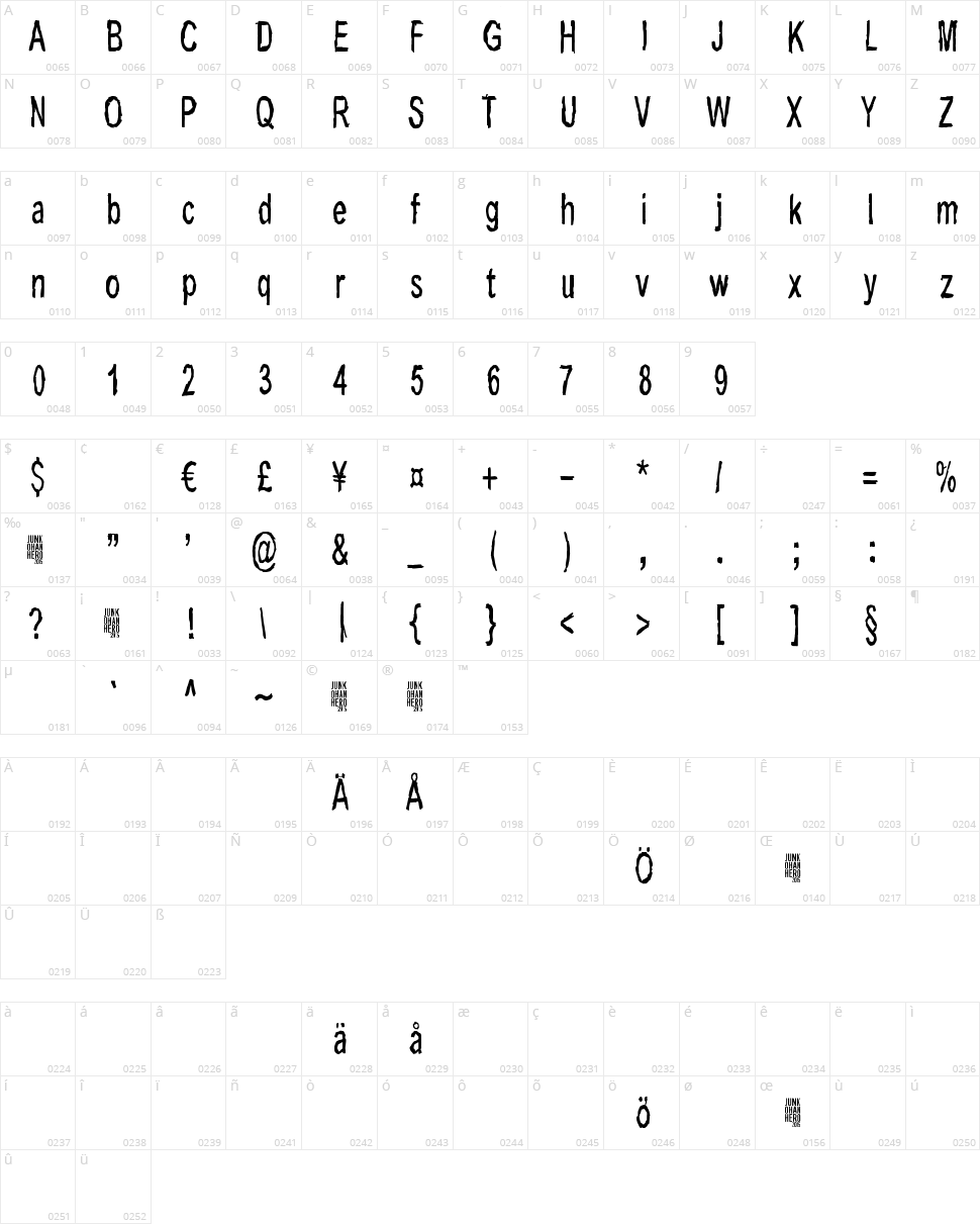 Last living souls Character Map