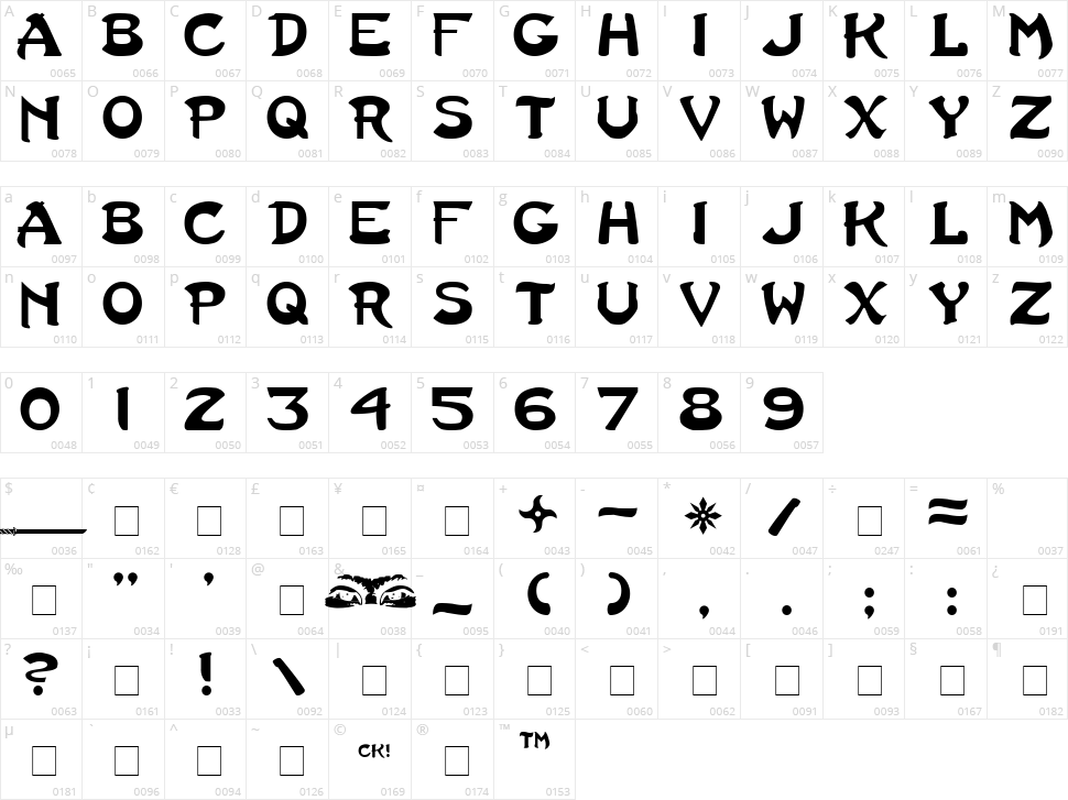 Last Ninja Character Map