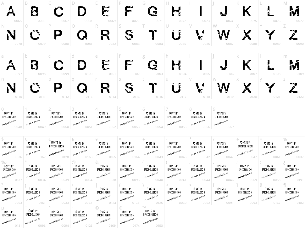 Last Years Youth Character Map