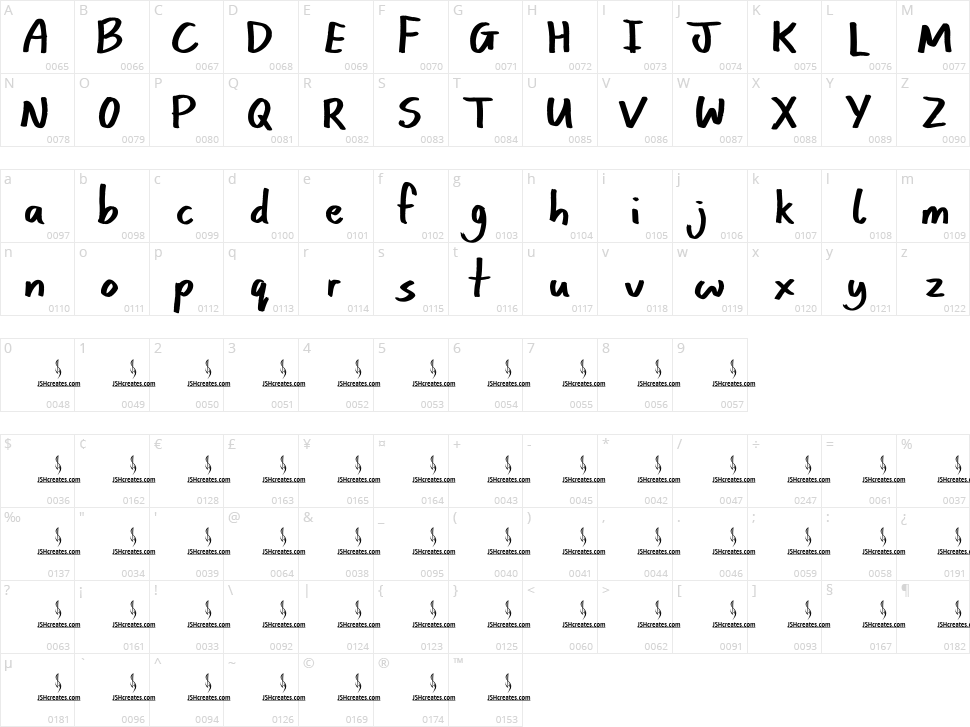 Lasting Ghouls Character Map