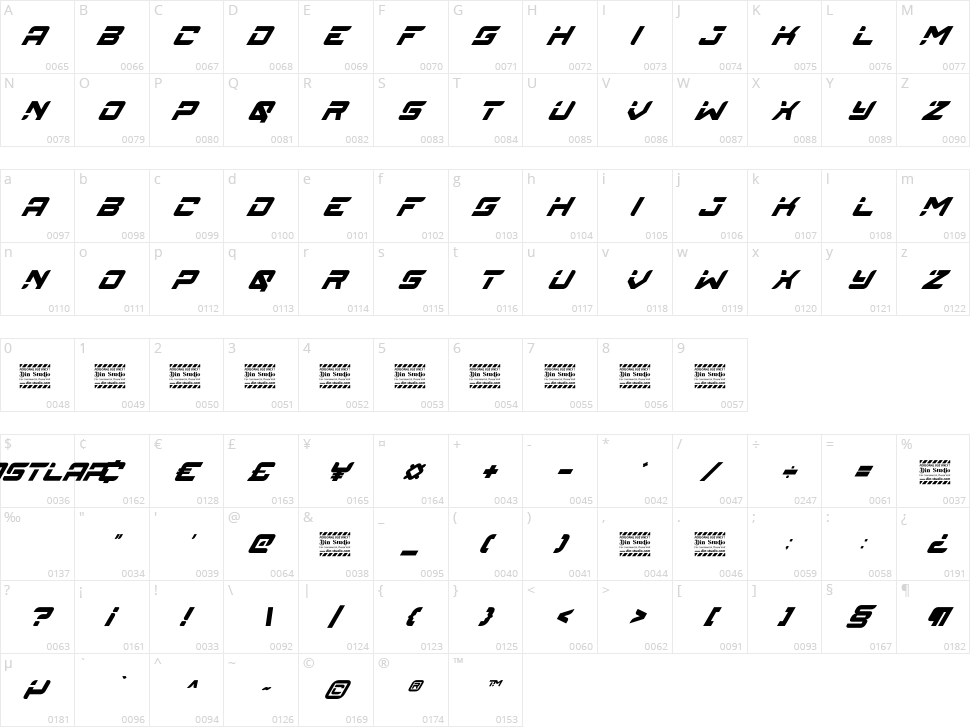 Lastlap Character Map