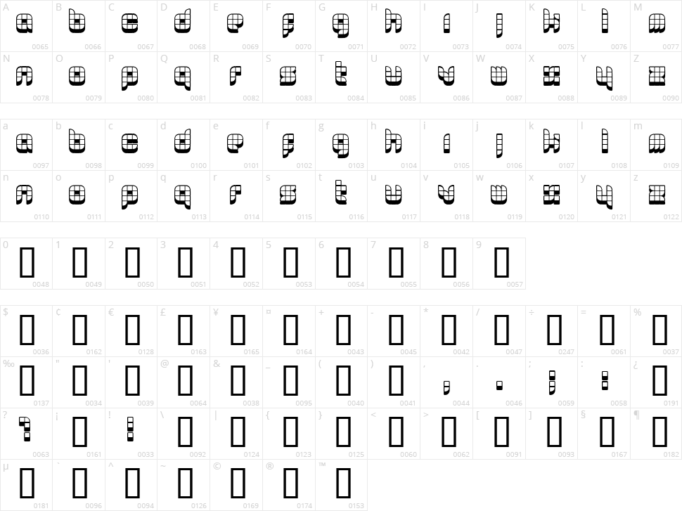 Lastu #2 Character Map