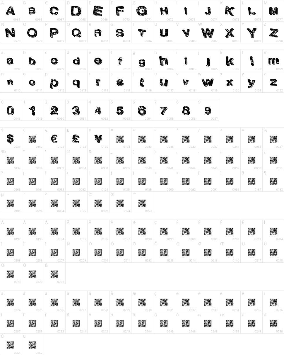 Late Club Character Map