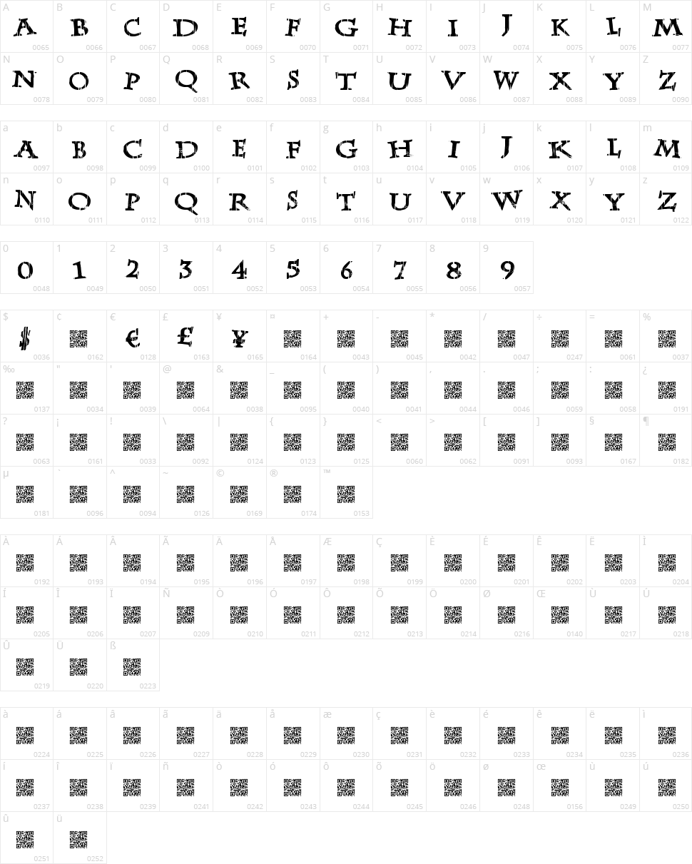 Late Drank Character Map