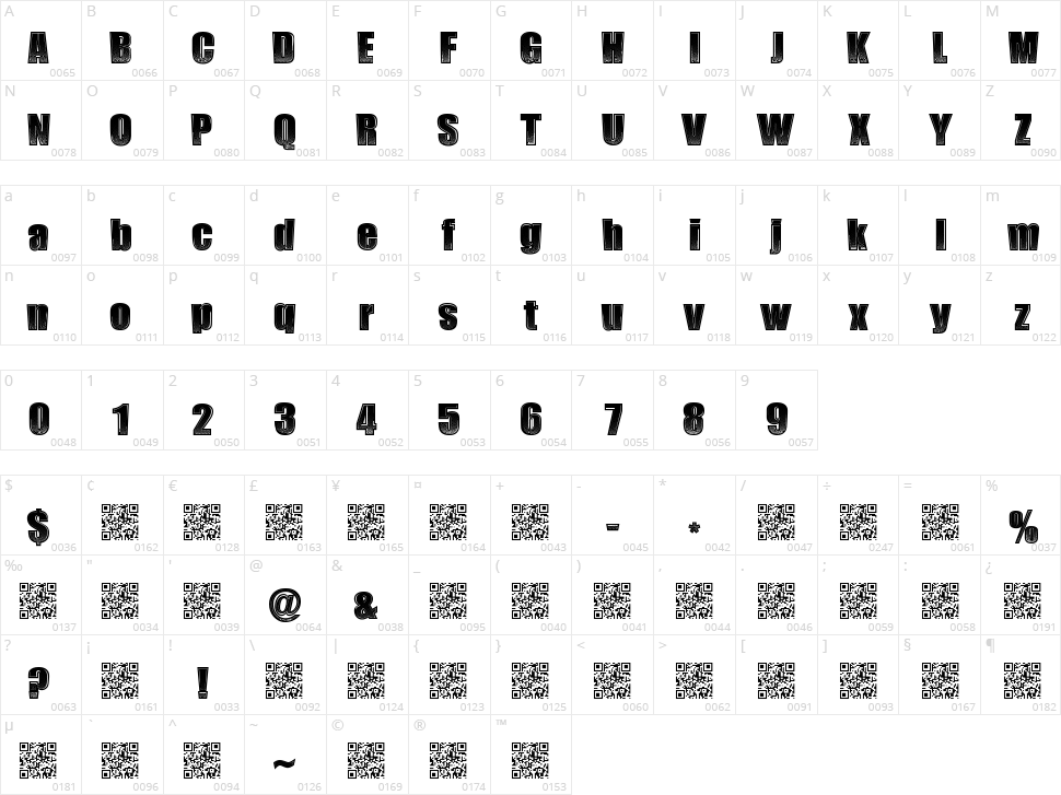Late Noise Character Map