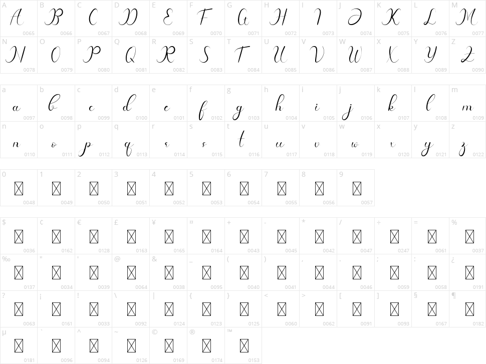 Lauliya Character Map