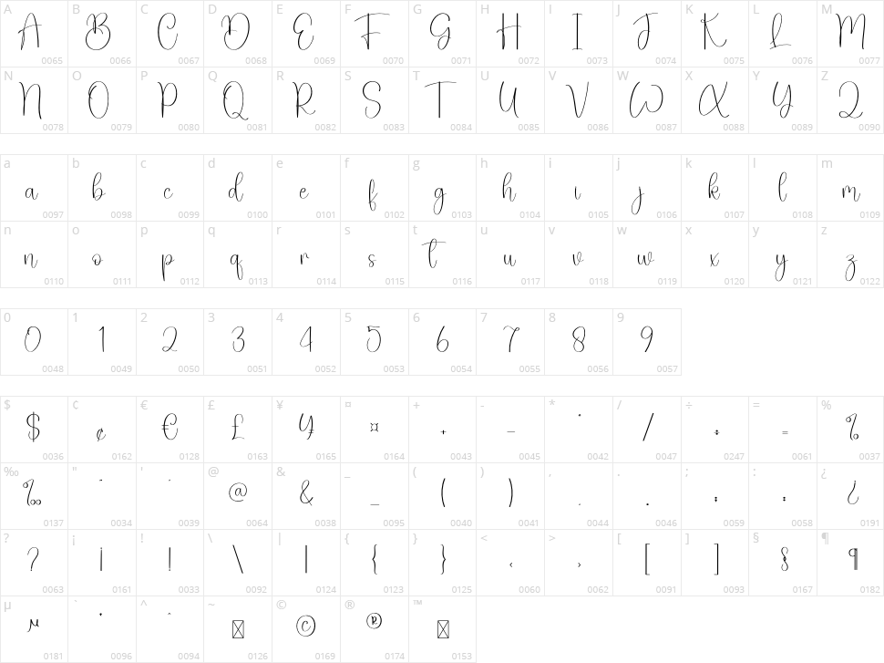 Laundry Character Map