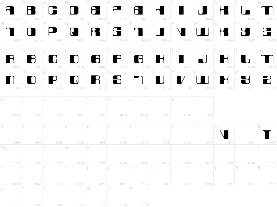 Laurel Or Hardy Character Map