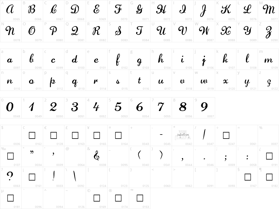 Lauren Script Character Map