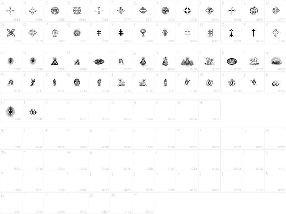 Laus Sus Cris Character Map