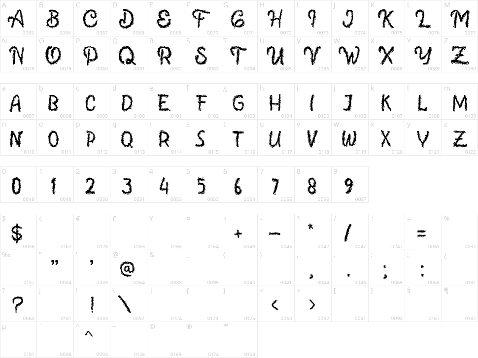 Lava Cookies Character Map