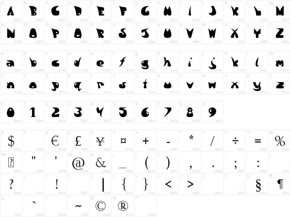 Lava Silhouettes Character Map