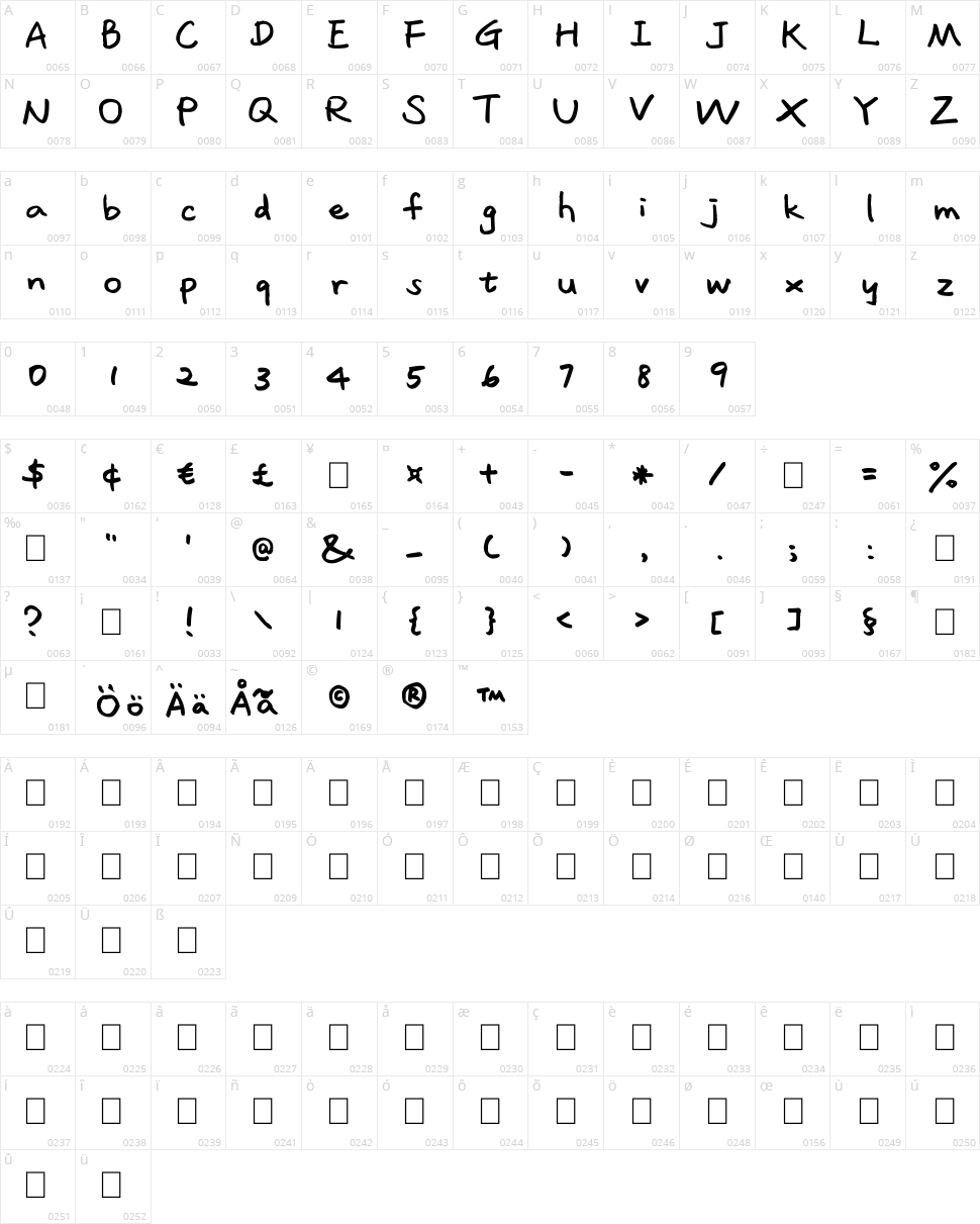 Lavalamp Character Map