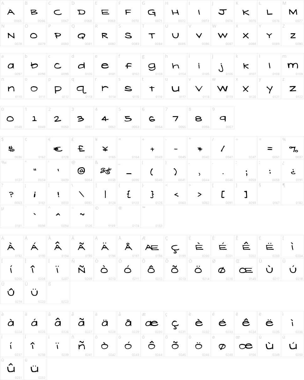 Lavender Lime Character Map