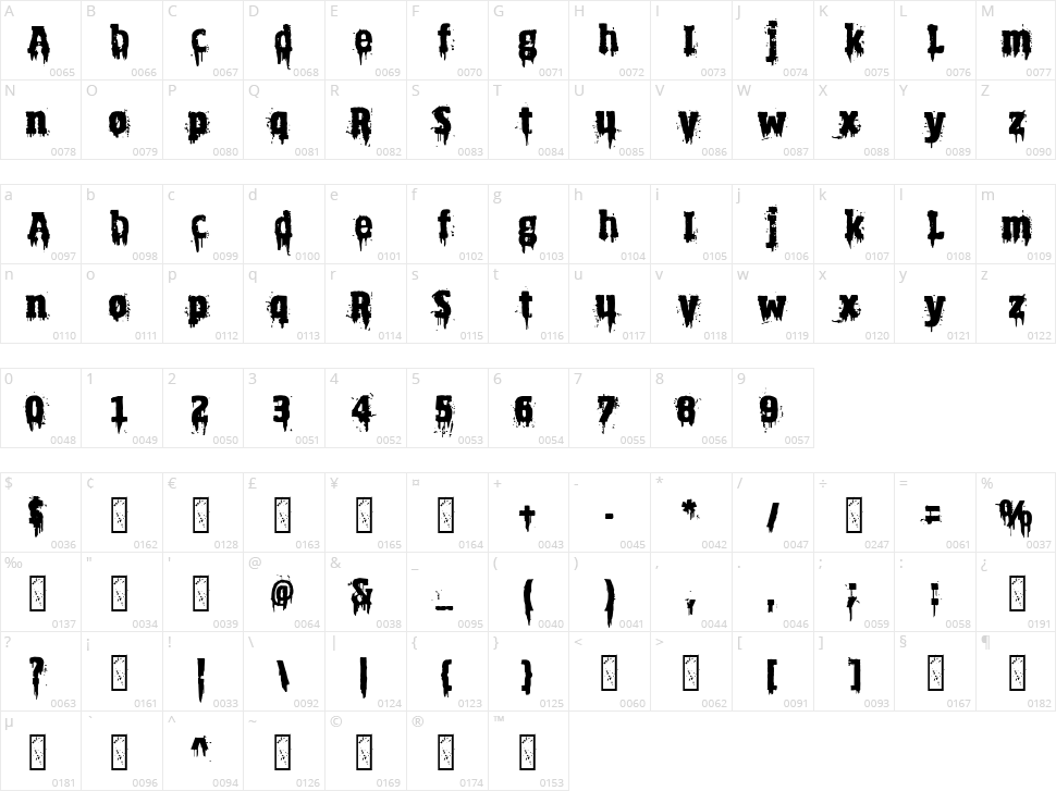 Lavender Witness Character Map