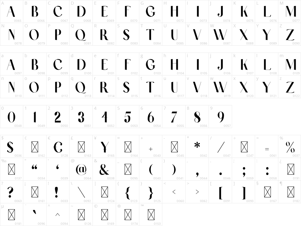 Laxical Character Map