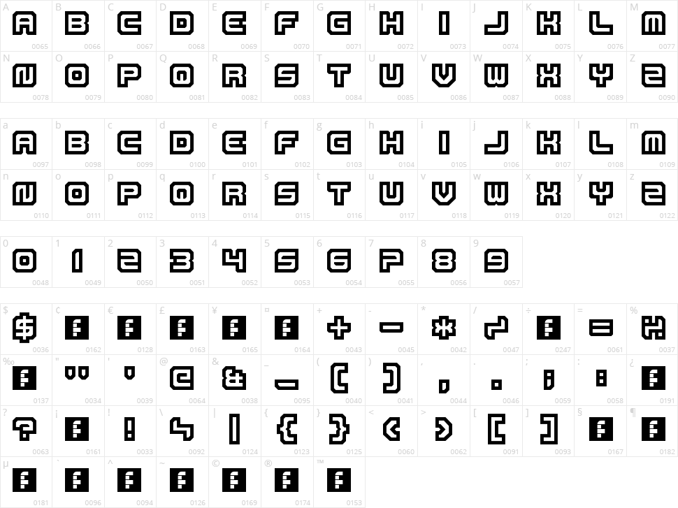 Lay Of The Land Character Map