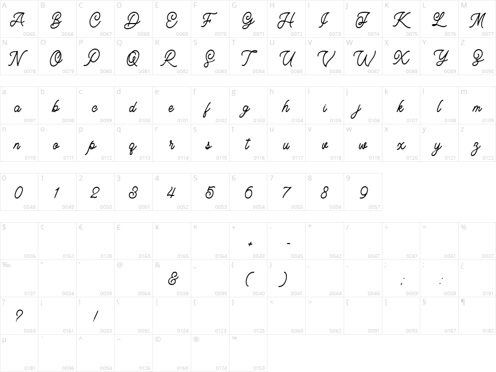 Layttona Character Map