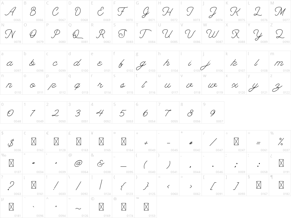 Layyina Character Map