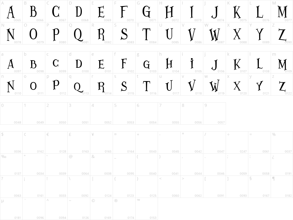 Lazarrous Character Map