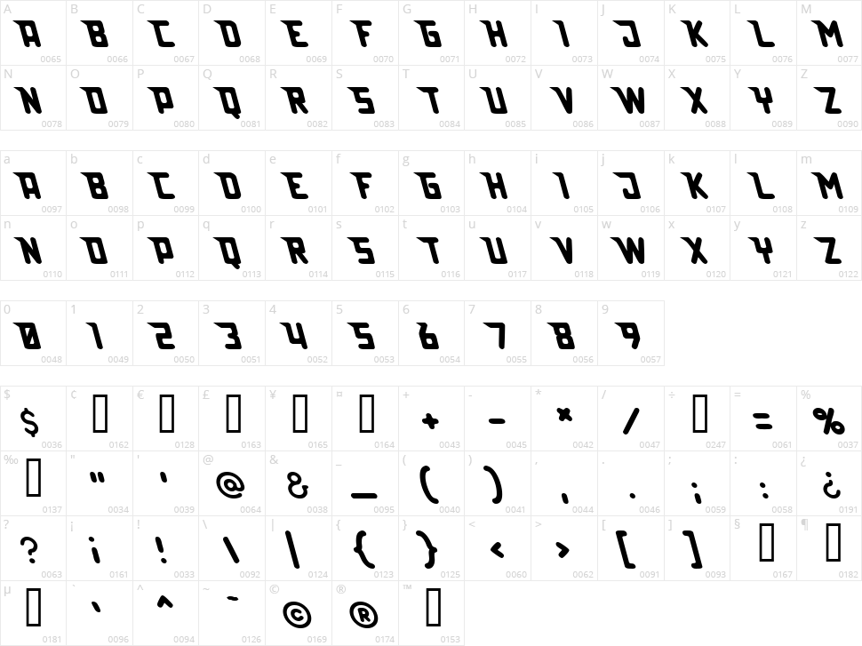 Lazerbeam Surprise Character Map