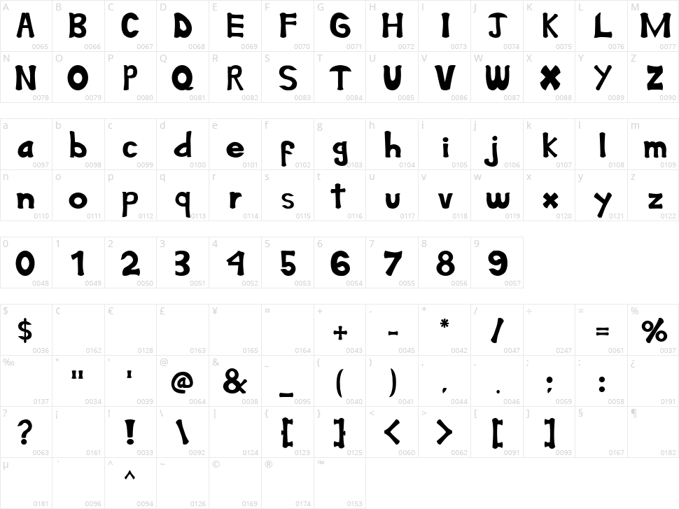 Lazy Bone Character Map