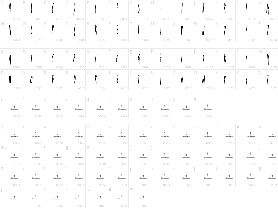 Lazy Bones Character Map