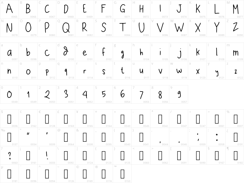 Lazy Dog Called Mipan Character Map