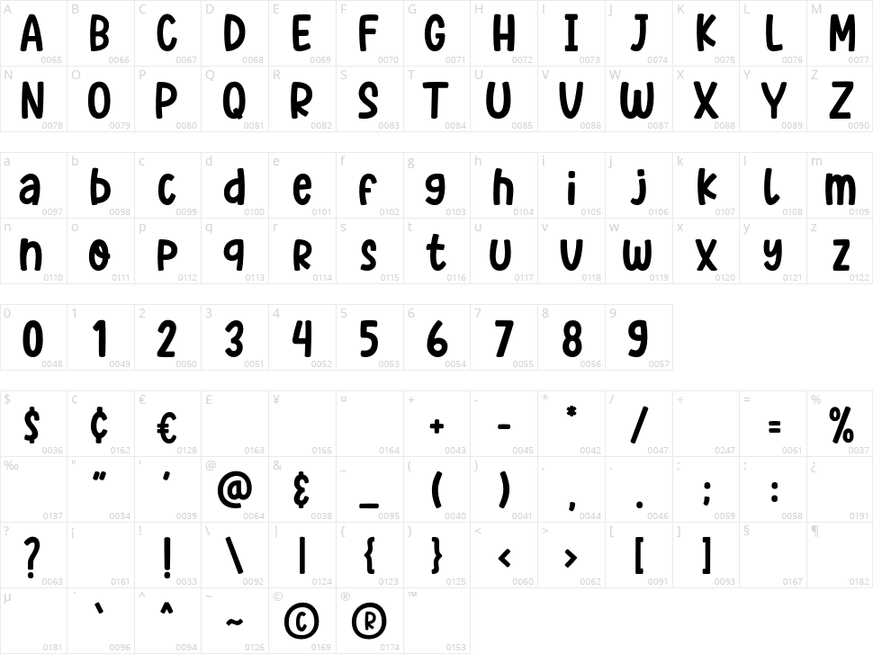 Lazy Meow Character Map