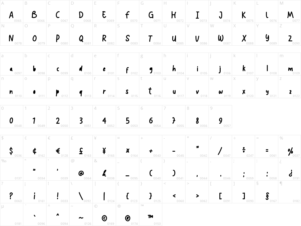 Lazy Moon Character Map
