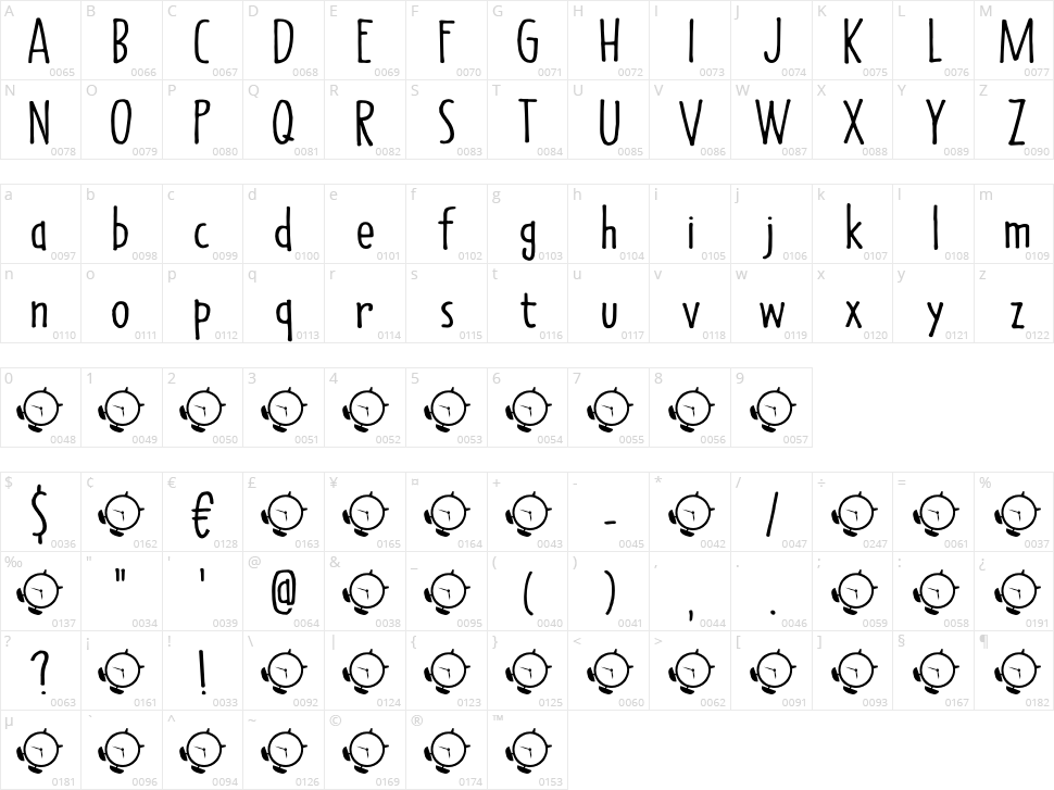 Lazy Morning Character Map