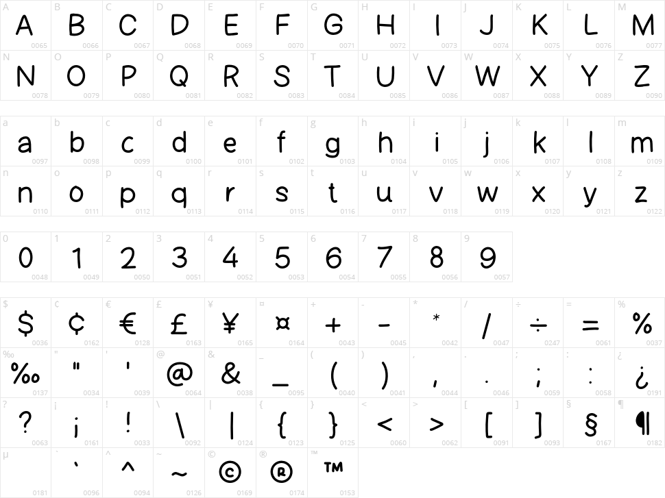 Lazy Sunday Character Map