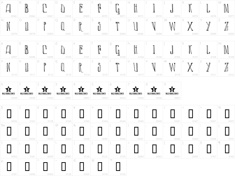 Lazy Day Character Map