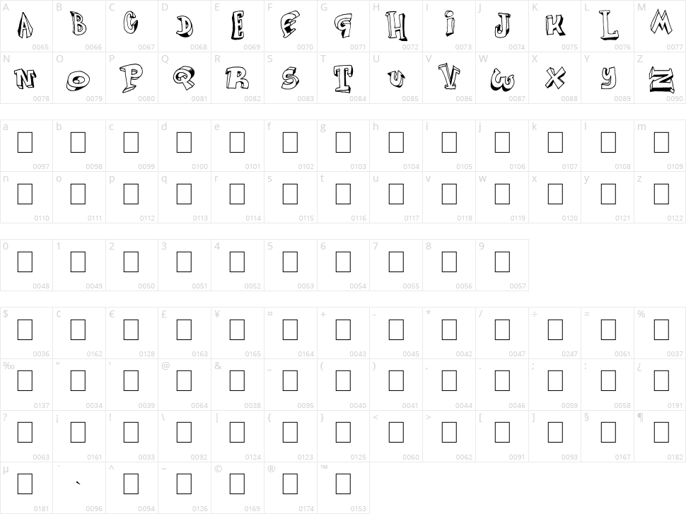 Lazy Day Character Map