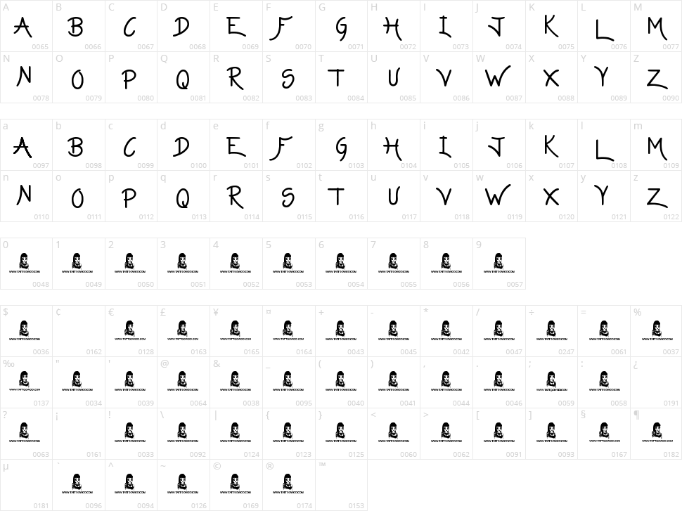 Lazy Girls Character Map