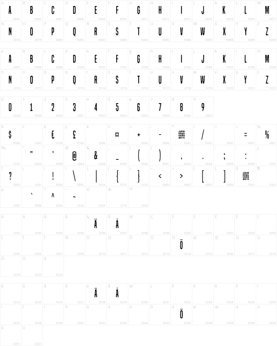 Lazy Opossum Character Map